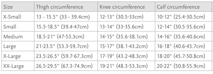 Formfit® Knee Hinged Lateral J Ossur
