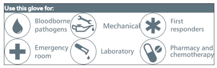 Nitrile Powder-free Gloves MedPro Defense Omnicross